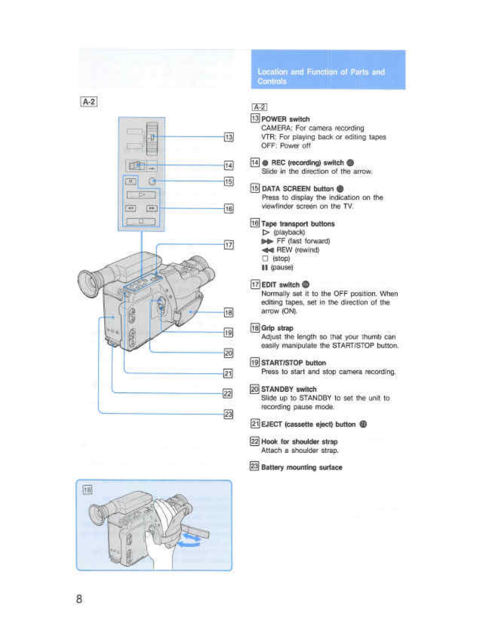Slide in the direction ot the arrow, Ff ;iasi icfwanq, Attach a shoulder strap | Prvirr, Arrow (gn | Sony CCD-F36 User Manual | Page 8 / 156