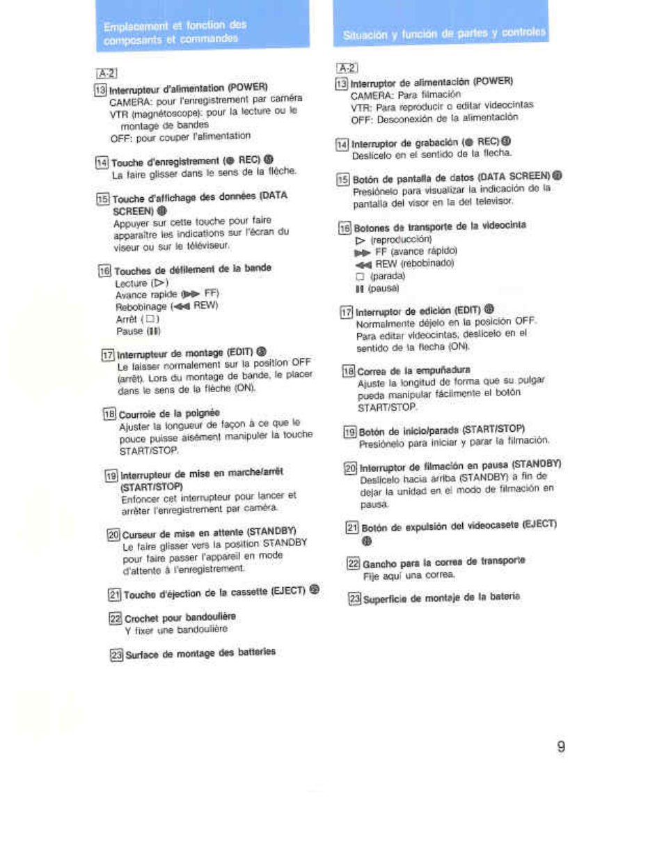 Ernpbomont •! foncuon dn composant» et cornmimfes, Sdusdon t función de partas^ confrelaa, J^ fnlerruptor dé grabocidn (• rec)9 | Rspfooucciúr, Pata édttir videocintas, detiieelo en el | Sony CCD-F36 User Manual | Page 9 / 156