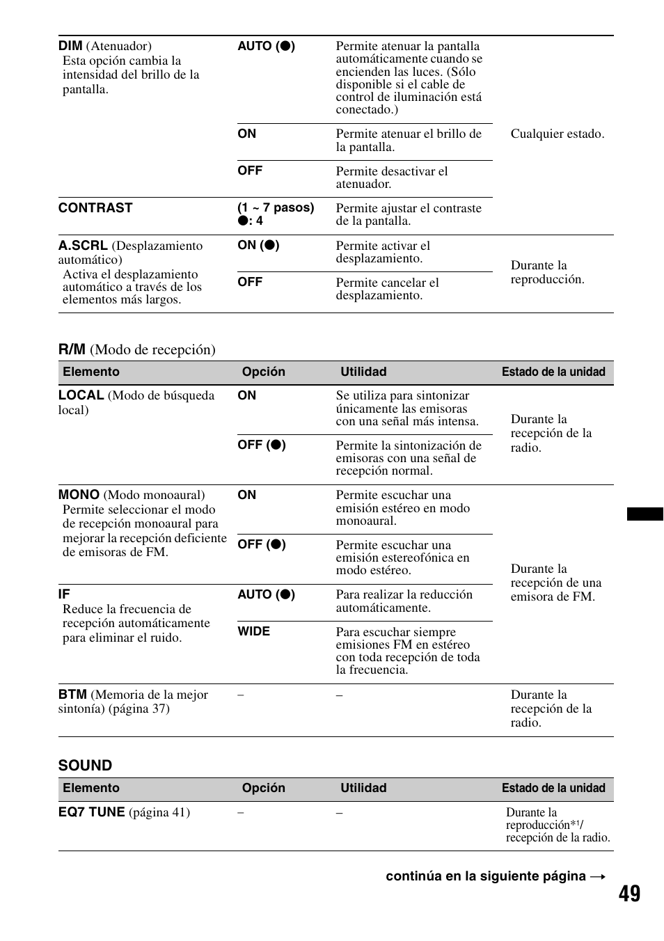 Sony MEX-DV2200 User Manual | Page 175 / 192