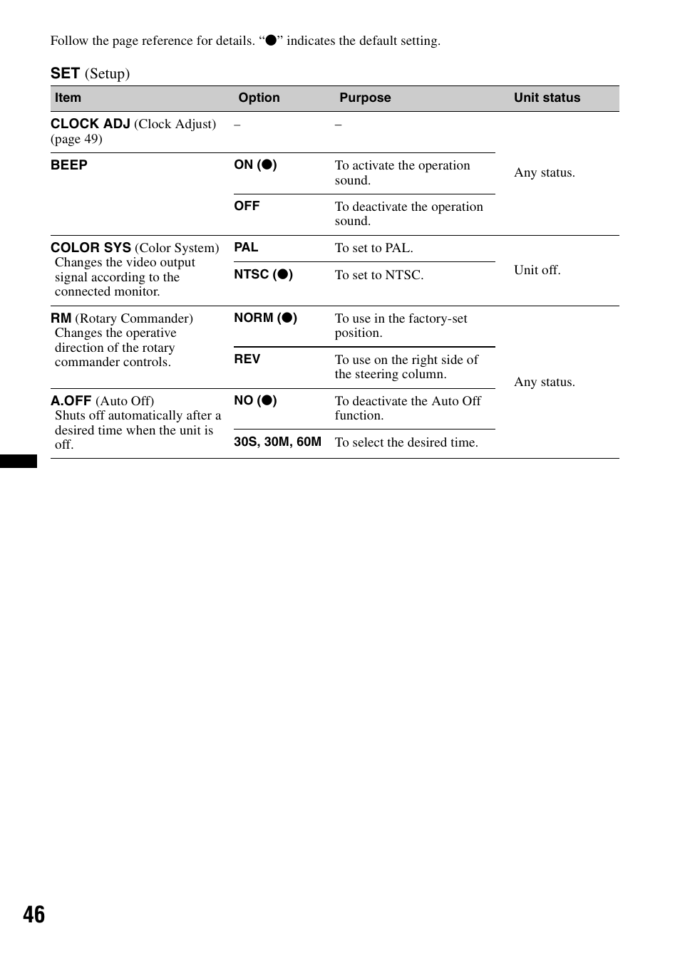 Sony MEX-DV2200 User Manual | Page 46 / 192