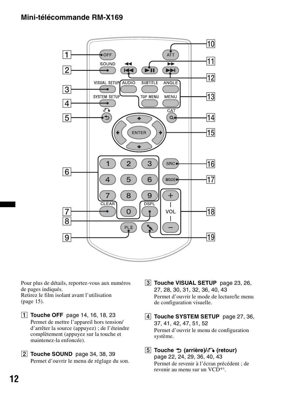 Mini-télécommande rm-x169 | Sony MEX-DV2200 User Manual | Page 74 / 192