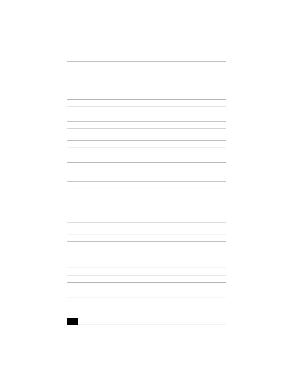 Software support information | Sony PCG-FX390K User Manual | Page 154 / 166