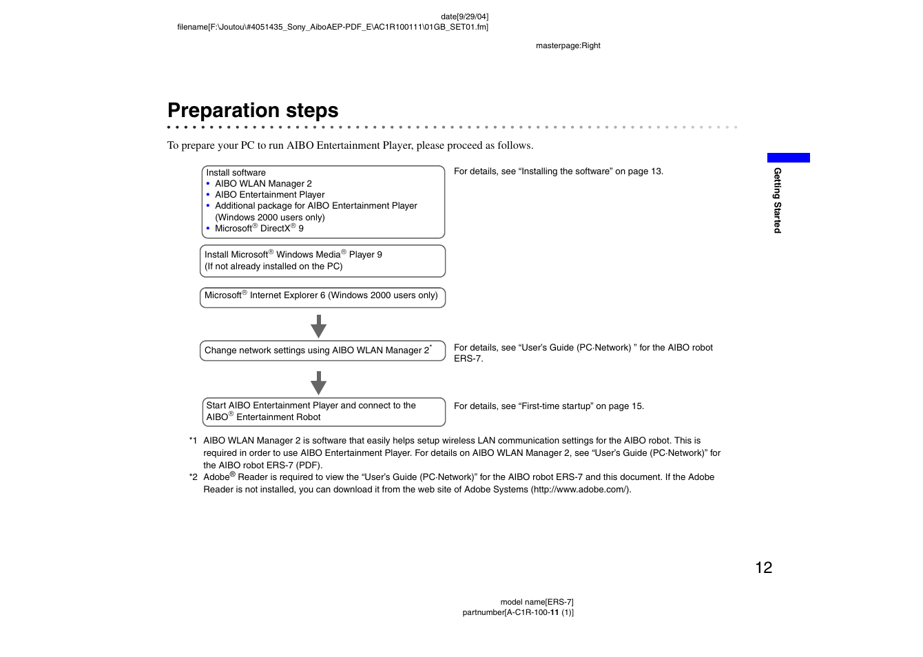 Preparation steps | Sony ERS-7M2 User Manual | Page 12 / 81