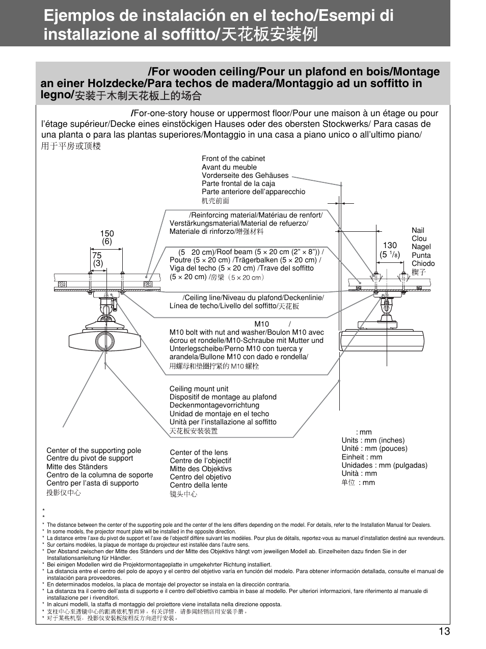 天花板安装例, 板天井に取り付ける場合 | Sony PSS-H10 User Manual | Page 13 / 20