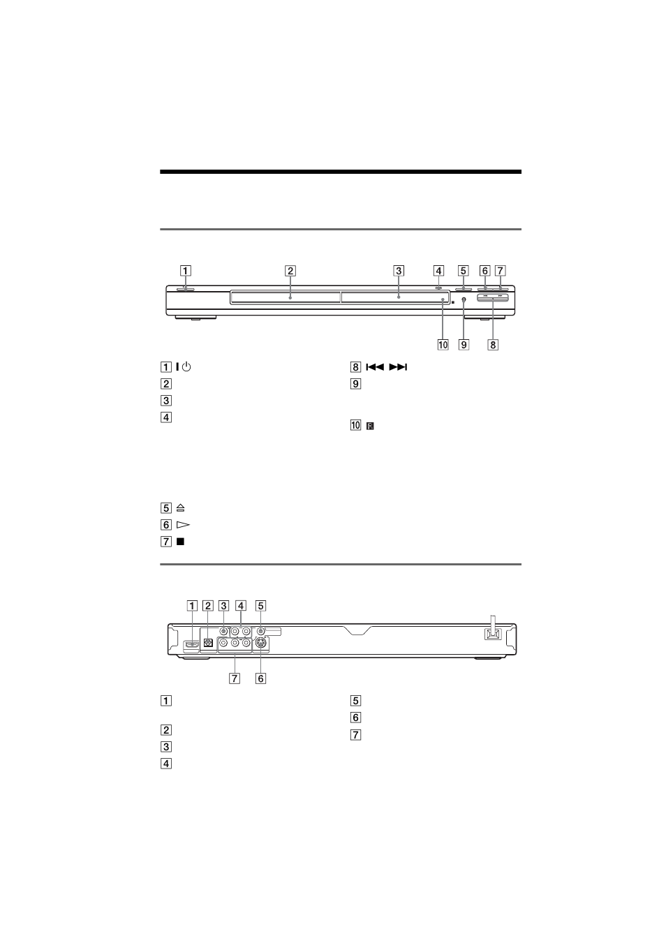 L1ac - index to parts and controls, Index to parts and controls, Front panel | Rear panel, Jacks (17) | Sony DVP-NS75H User Manual | Page 10 / 78