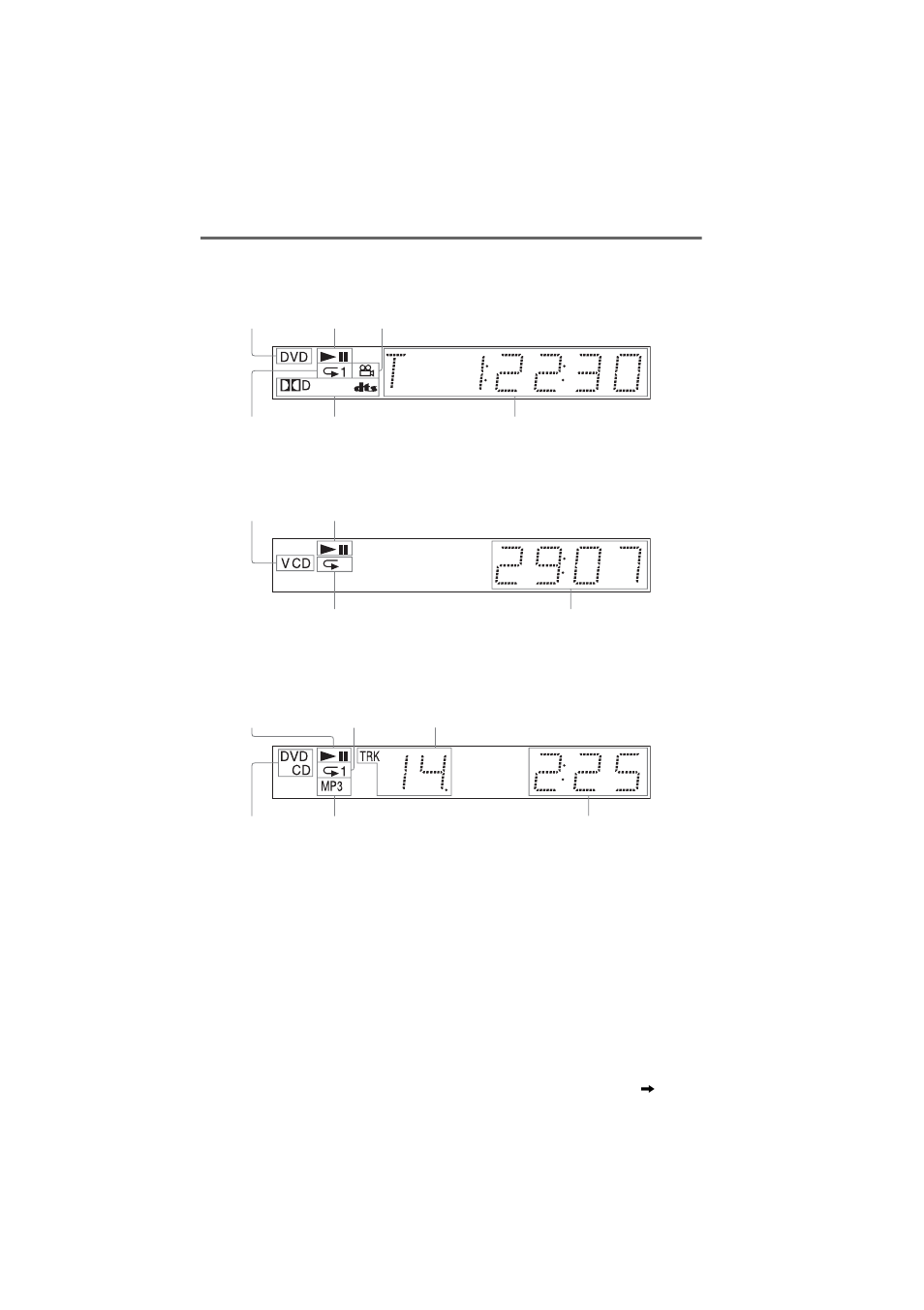 Front panel display (11), Front panel display | Sony DVP-NS75H User Manual | Page 11 / 78