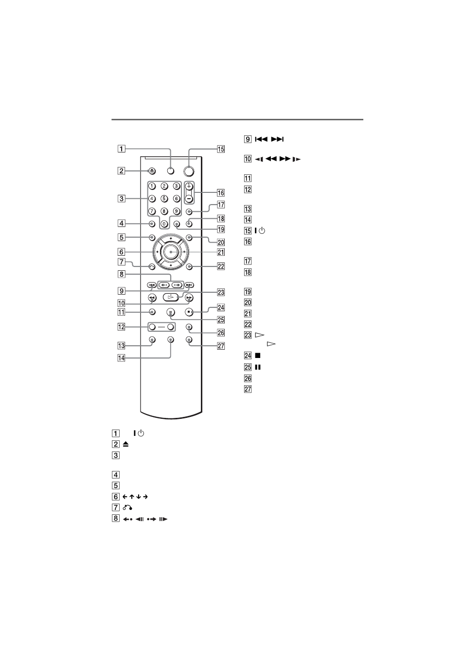 Remote | Sony DVP-NS75H User Manual | Page 12 / 78