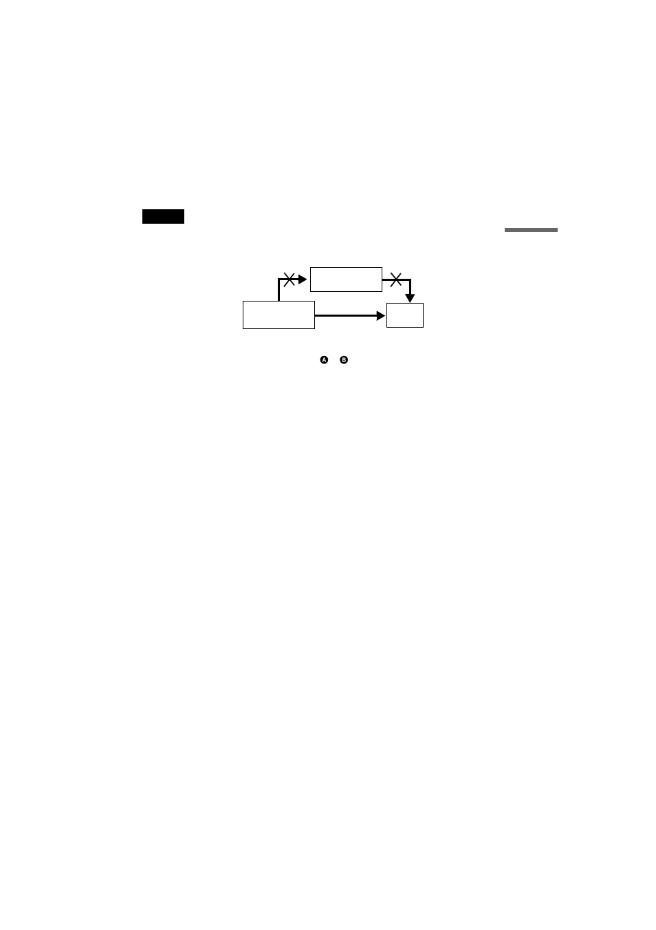 Sony DVP-NS75H User Manual | Page 19 / 78