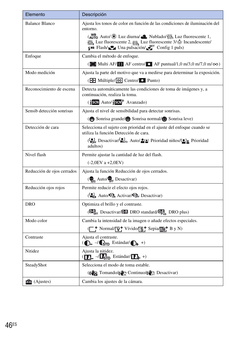 Sony DSC-H20 User Manual | Page 104 / 120