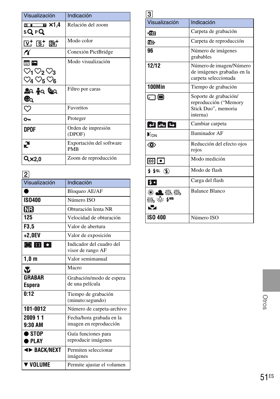 Sony DSC-H20 User Manual | Page 109 / 120