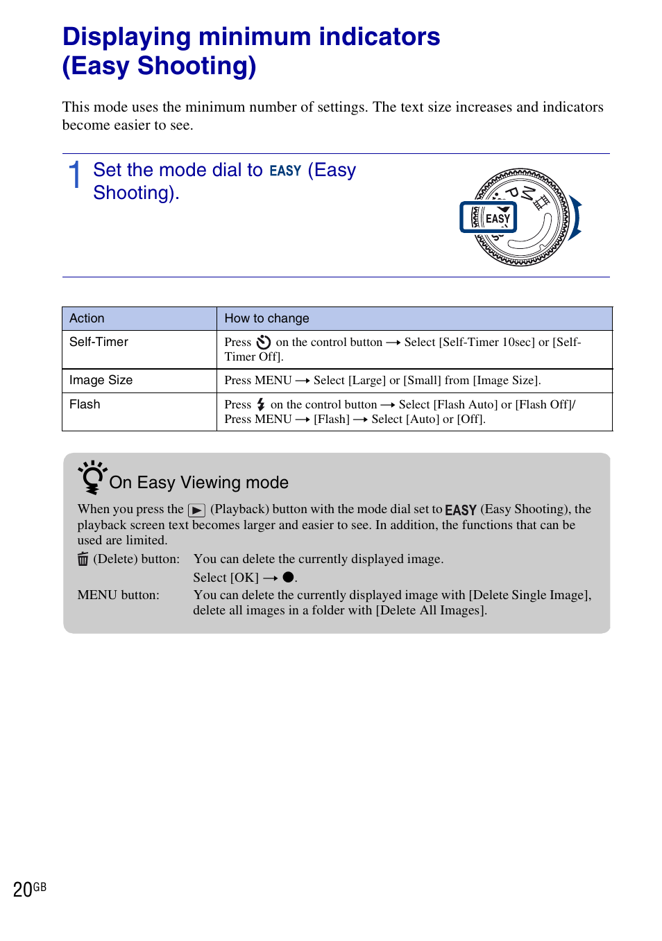 Using shooting functions, Displaying minimum indicators (easy shooting), Set the mode dial to (easy shooting) | Sony DSC-H20 User Manual | Page 20 / 120