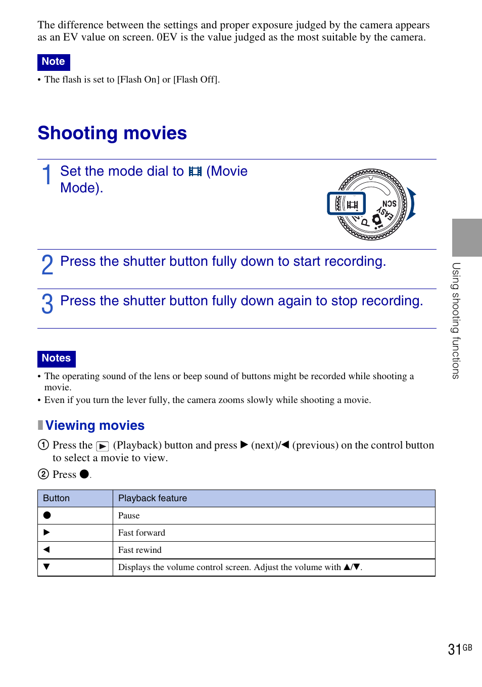 Shooting movies, Set the mode dial to (movie mode) | Sony DSC-H20 User Manual | Page 31 / 120