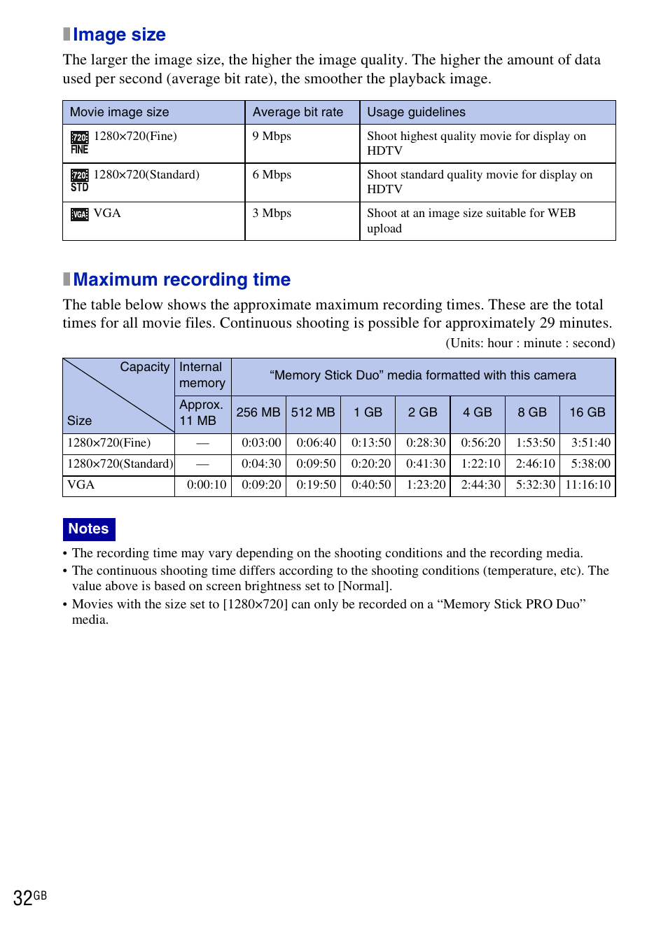 Ximage size, Xmaximum recording time | Sony DSC-H20 User Manual | Page 32 / 120