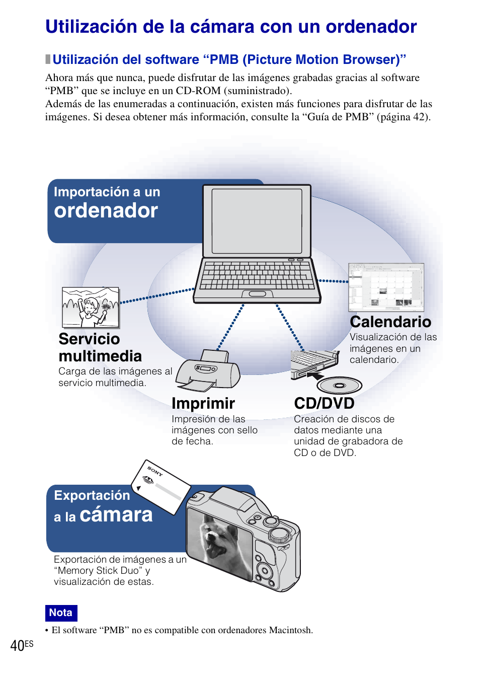 Utilización de la cámara con un ordenador, Cámara, Ordenador | Servicio multimedia, Imprimir, Cd/dvd, Calendario | Sony DSC-H20 User Manual | Page 98 / 120