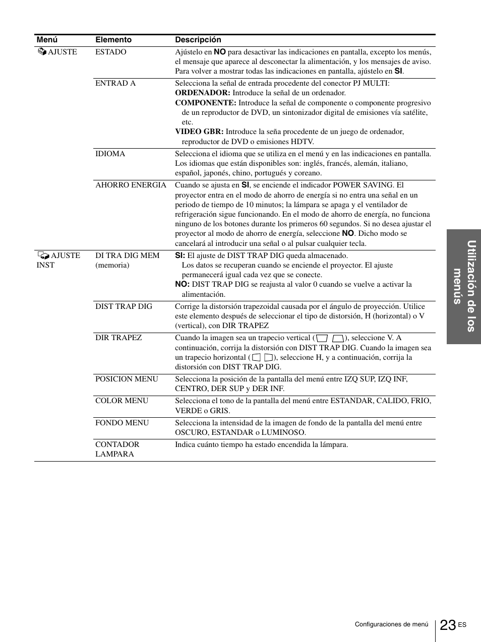 Sony VPL-HS1 User Manual | Page 119 / 152