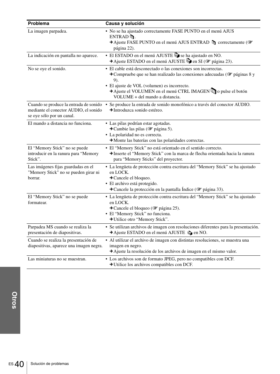 Ot ro s | Sony VPL-HS1 User Manual | Page 136 / 152