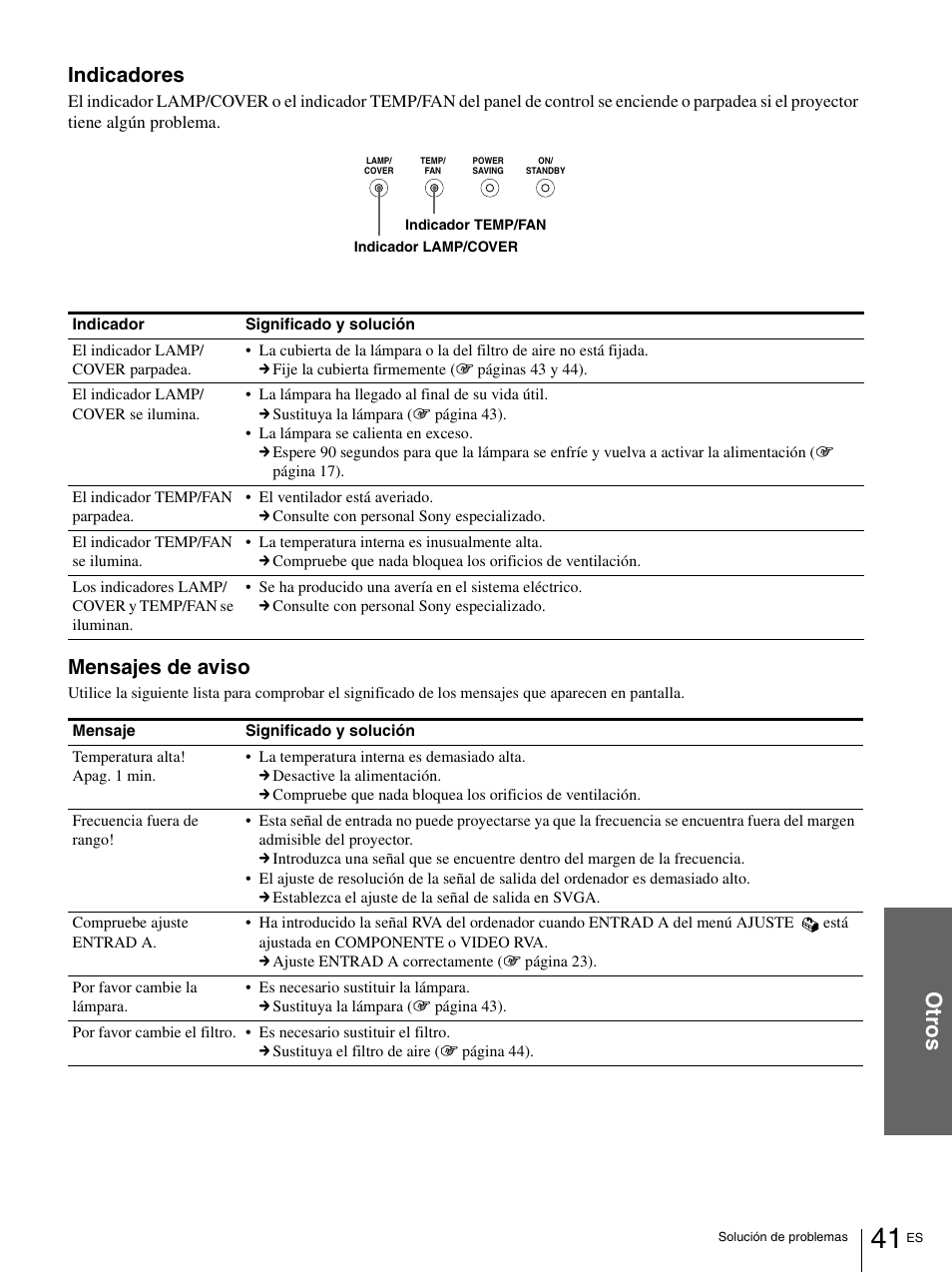 Ot ro s, Indicadores, Mensajes de aviso | Sony VPL-HS1 User Manual | Page 137 / 152