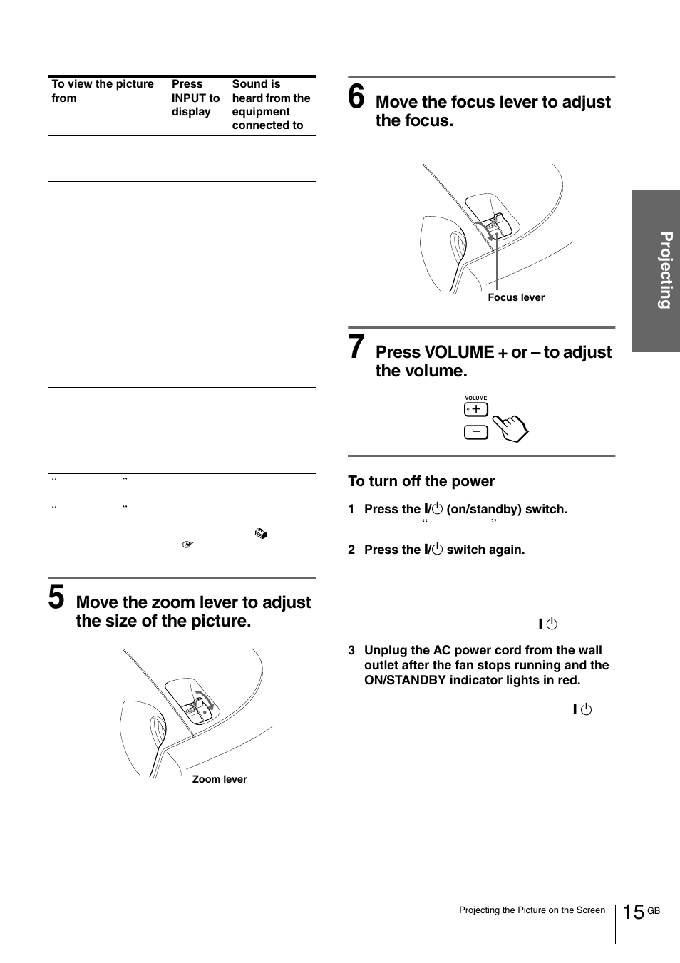 Move the focus lever to adjust the focus, Press volume + or – to adjust the volume, Projecting | Sony VPL-HS1 User Manual | Page 15 / 152