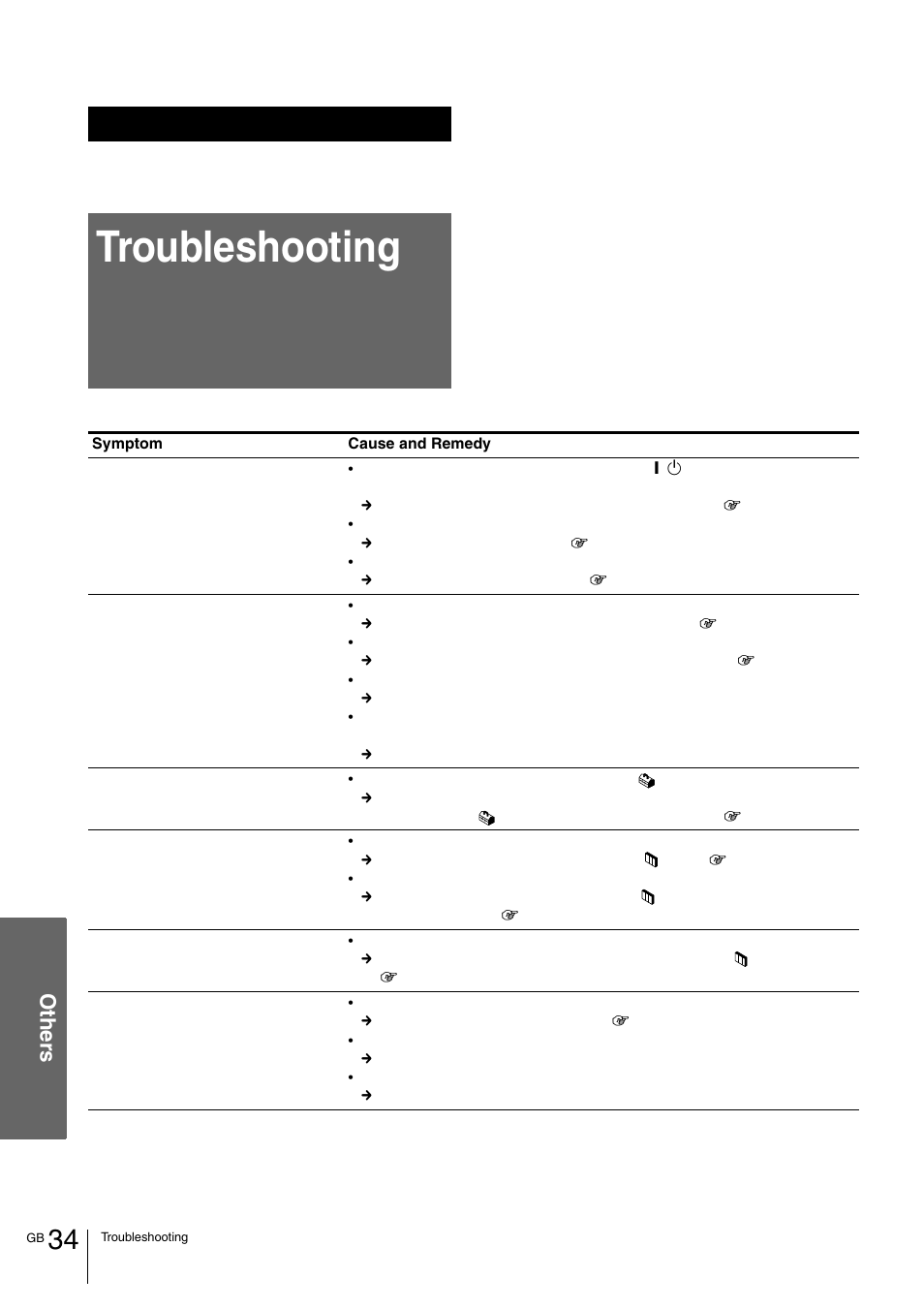 Others, Troubleshooting, Ot her s others | Sony VPL-HS1 User Manual | Page 34 / 152