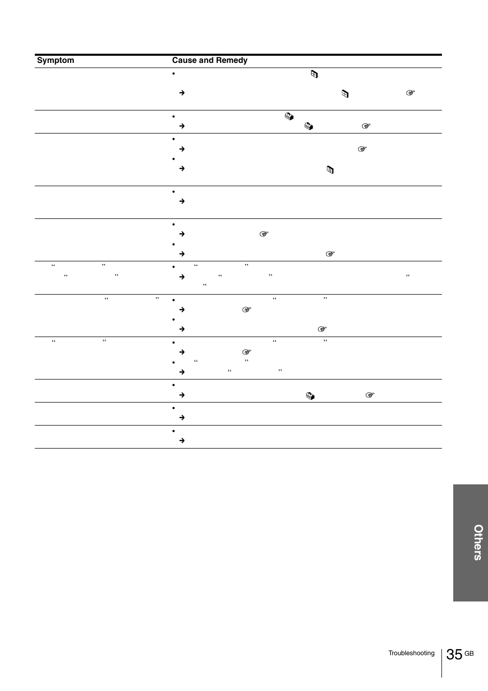 Ot her s | Sony VPL-HS1 User Manual | Page 35 / 152