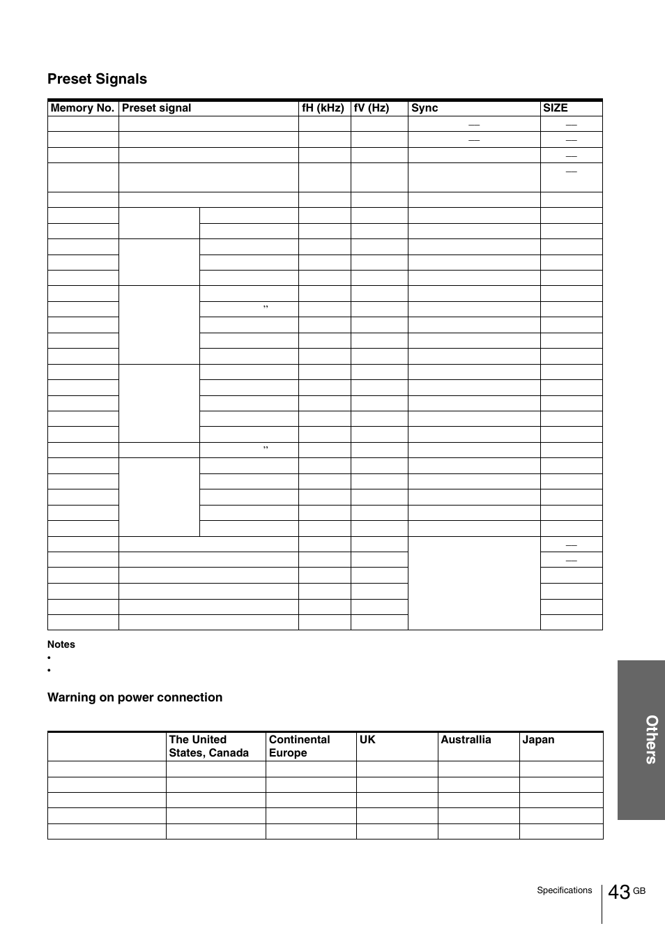 Ot her s, Preset signals | Sony VPL-HS1 User Manual | Page 43 / 152