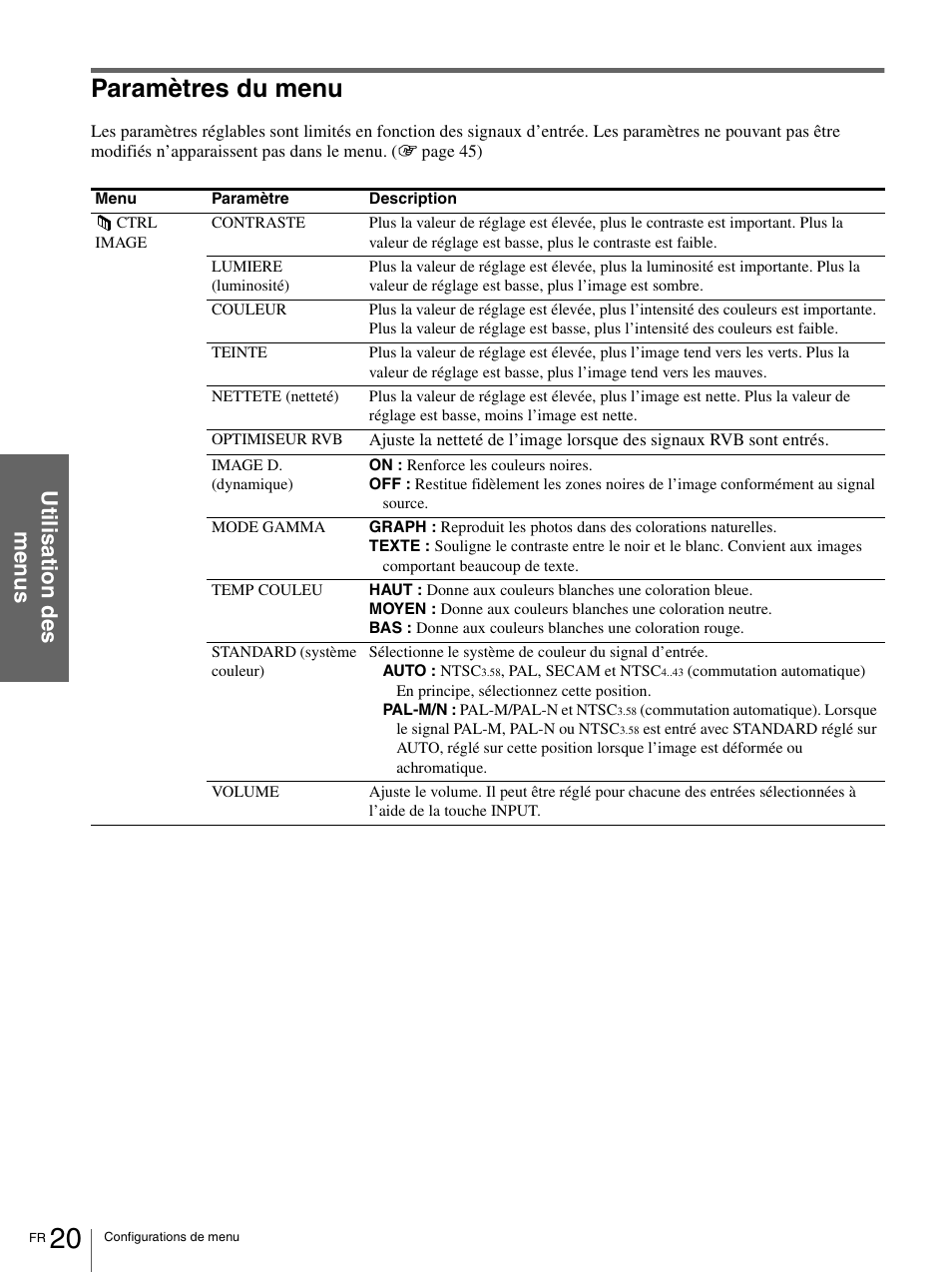 Paramètres du menu, Util isati o n des men u s | Sony VPL-HS1 User Manual | Page 66 / 152