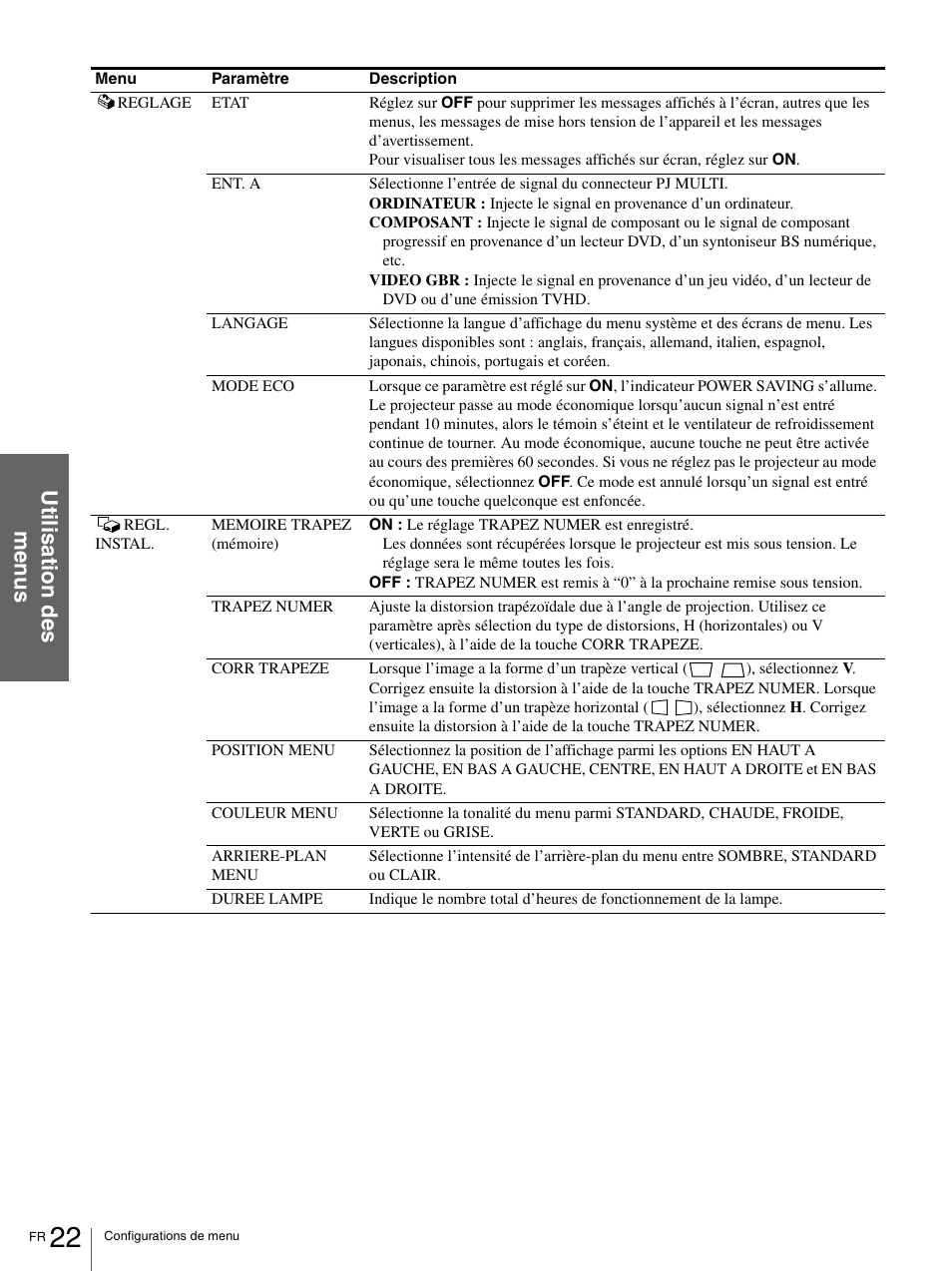 Util isati o n des men u s | Sony VPL-HS1 User Manual | Page 68 / 152