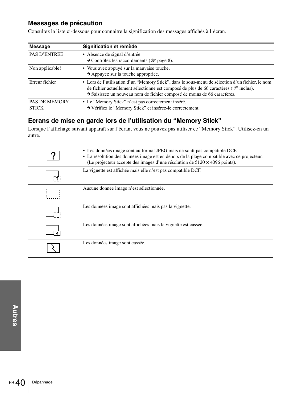 Au tr e s, Messages de précaution | Sony VPL-HS1 User Manual | Page 86 / 152