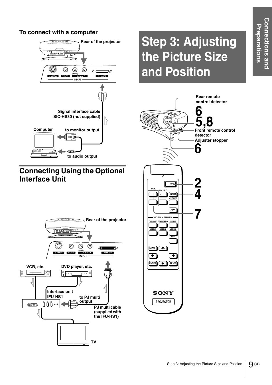 Connecting using the optional interface unit, Step 3: adjusting the picture size and position, Connecting using the optional interface unit 9 | Connection s and preparations | Sony VPL-HS1 User Manual | Page 9 / 152