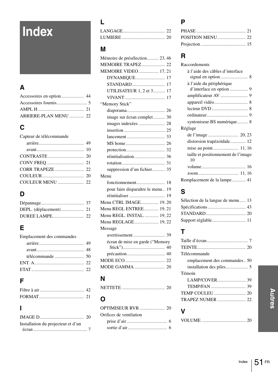 Index, Au tr e s | Sony VPL-HS1 User Manual | Page 97 / 152