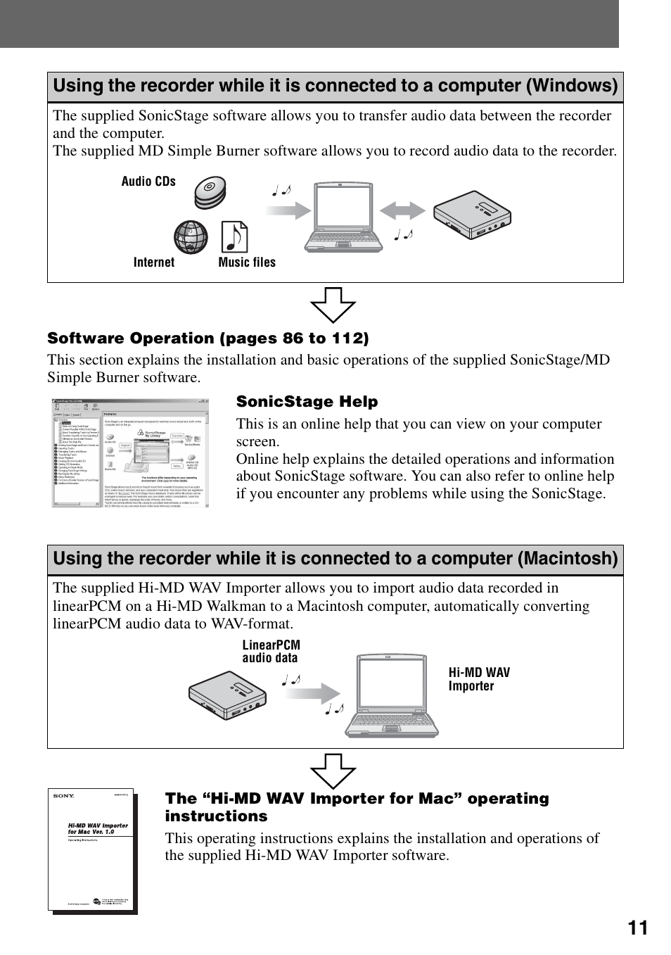 Sony MZ-M10 User Manual | Page 11 / 115