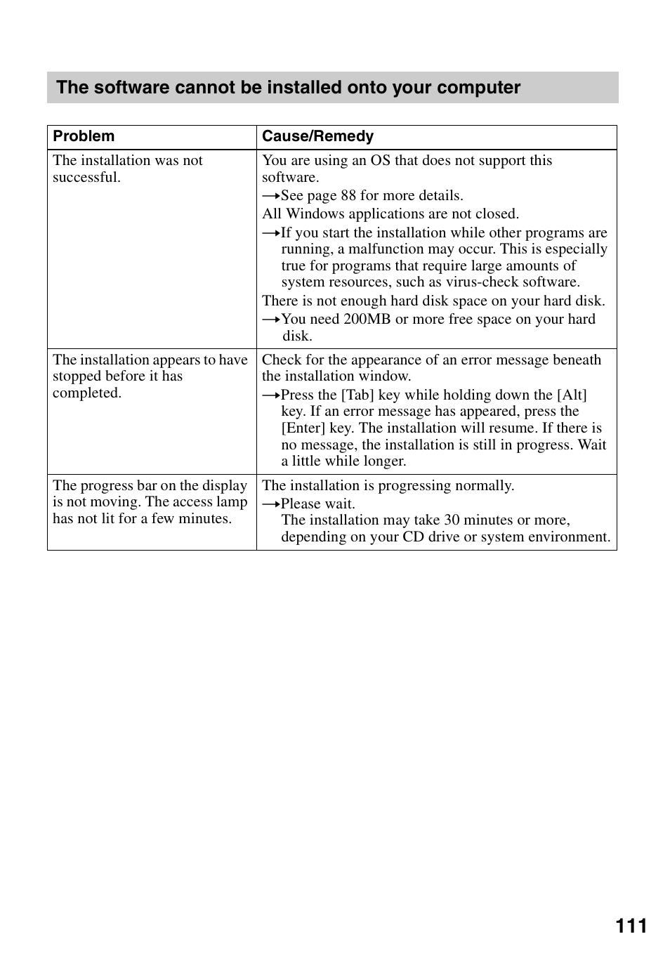 Sony MZ-M10 User Manual | Page 111 / 115