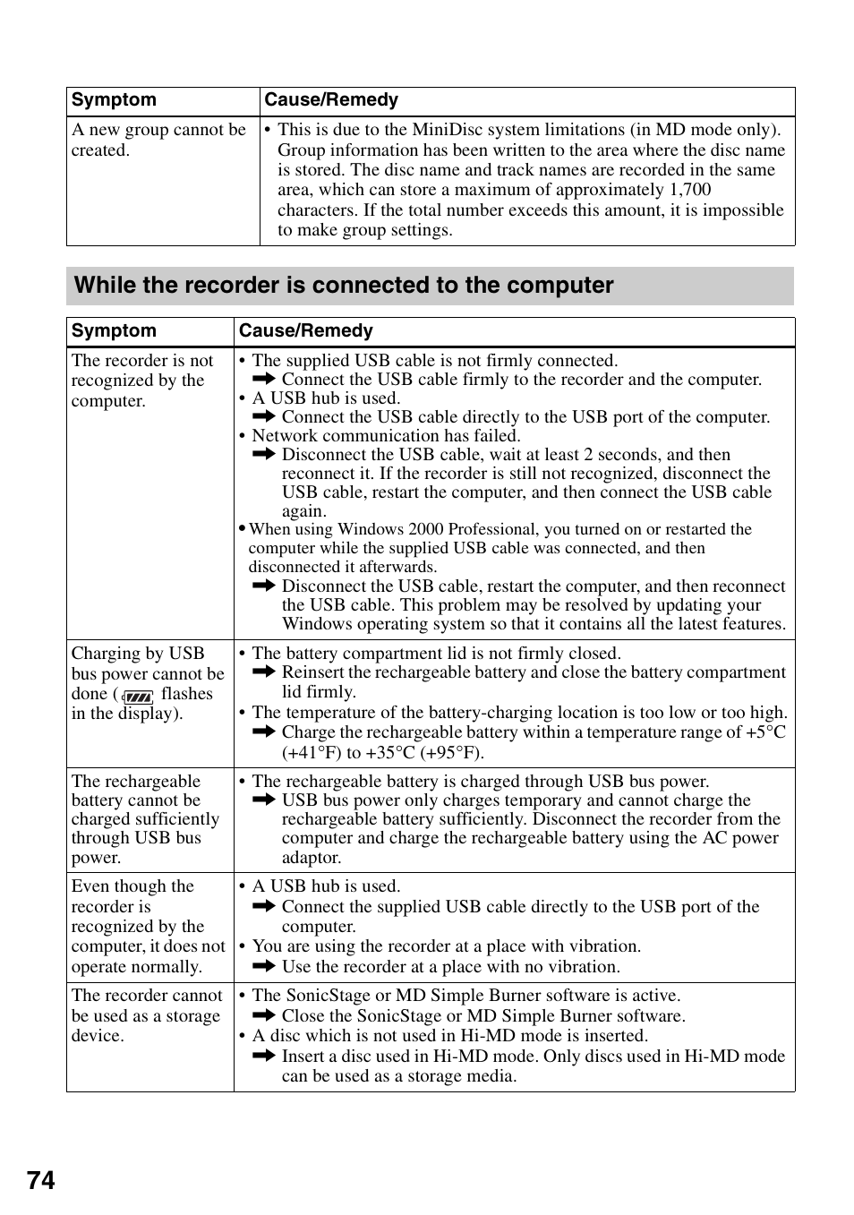 While the recorder is connected to the computer | Sony MZ-M10 User Manual | Page 74 / 115