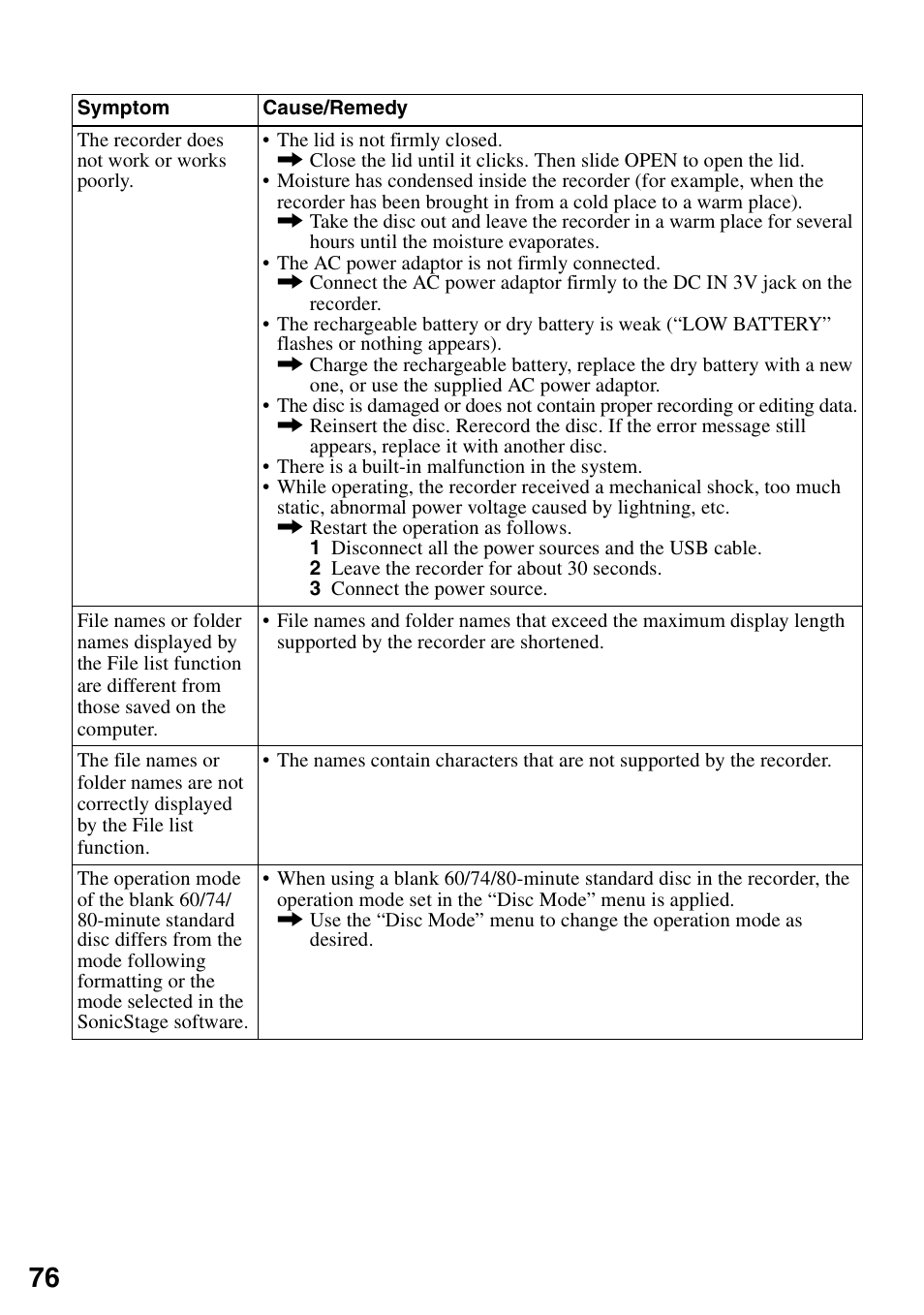 Sony MZ-M10 User Manual | Page 76 / 115