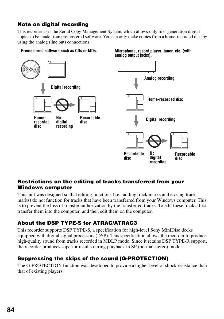 Sony MZ-M10 User Manual | Page 84 / 115