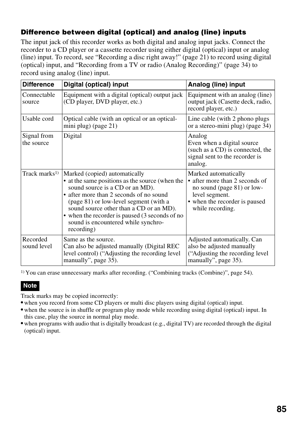 Sony MZ-M10 User Manual | Page 85 / 115