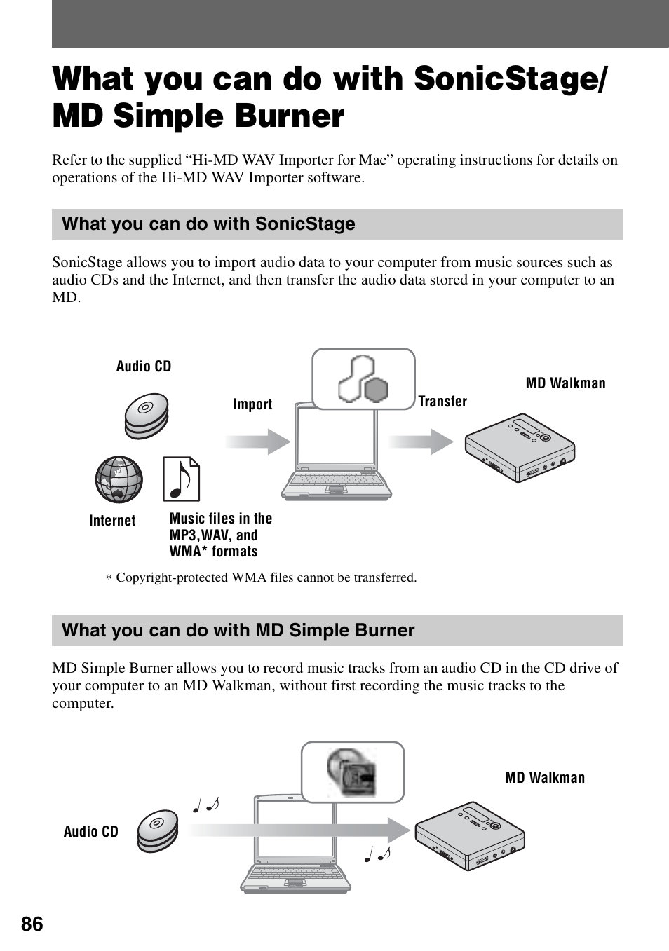 Software operation, What you can do with sonicstage/ md simple burner, What you can do with sonicstage/md simple | Burner, E “software operation” se | Sony MZ-M10 User Manual | Page 86 / 115