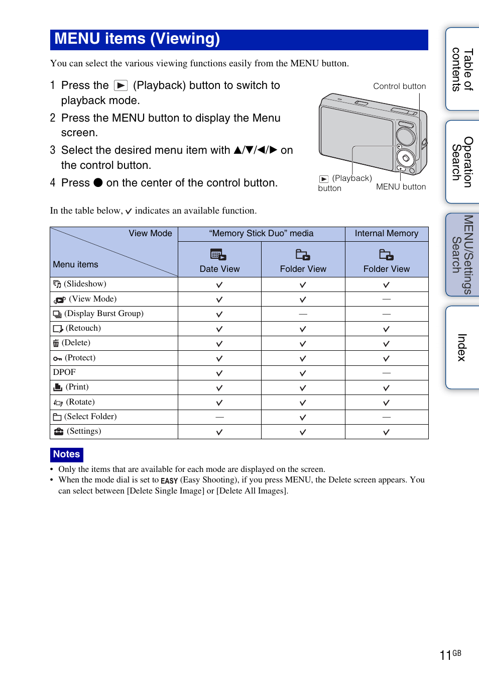 Menu items (viewing) | Sony DSC-WX1 User Manual | Page 11 / 135