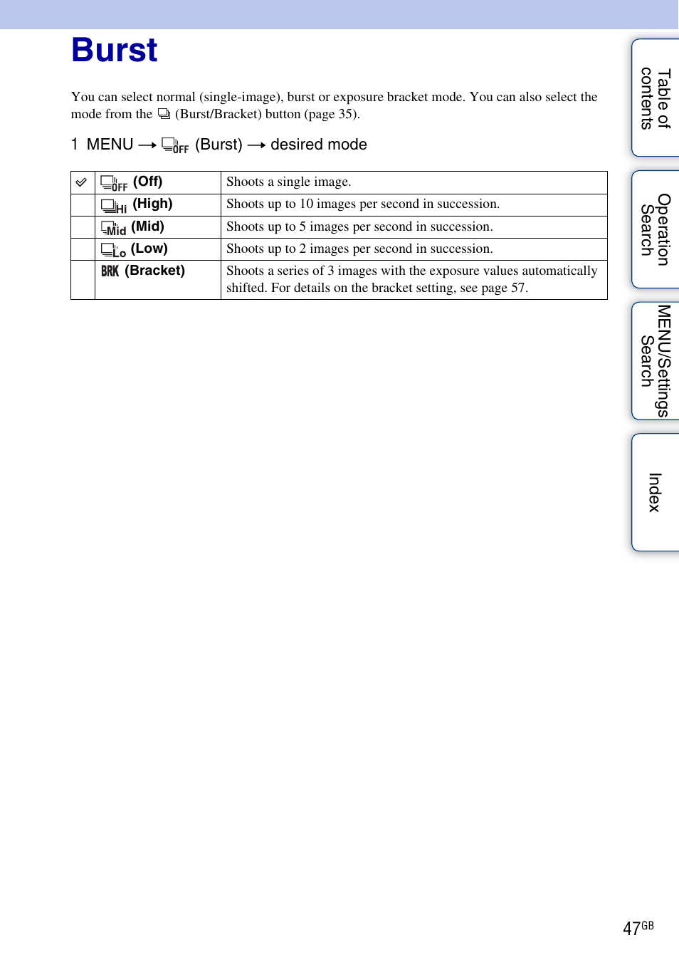 Burst | Sony DSC-WX1 User Manual | Page 47 / 135