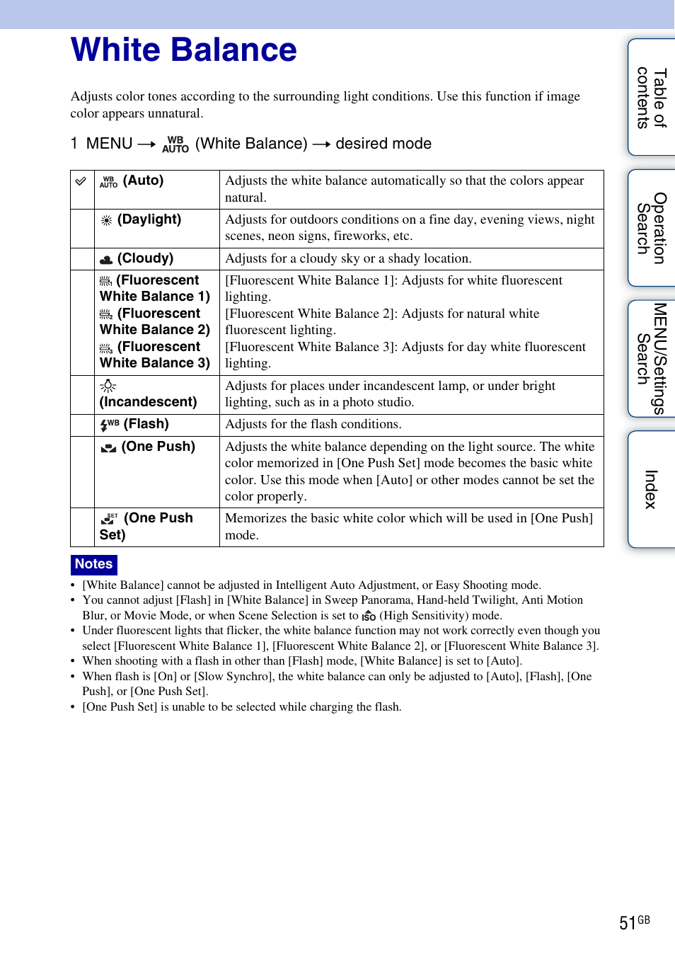 White balance | Sony DSC-WX1 User Manual | Page 51 / 135