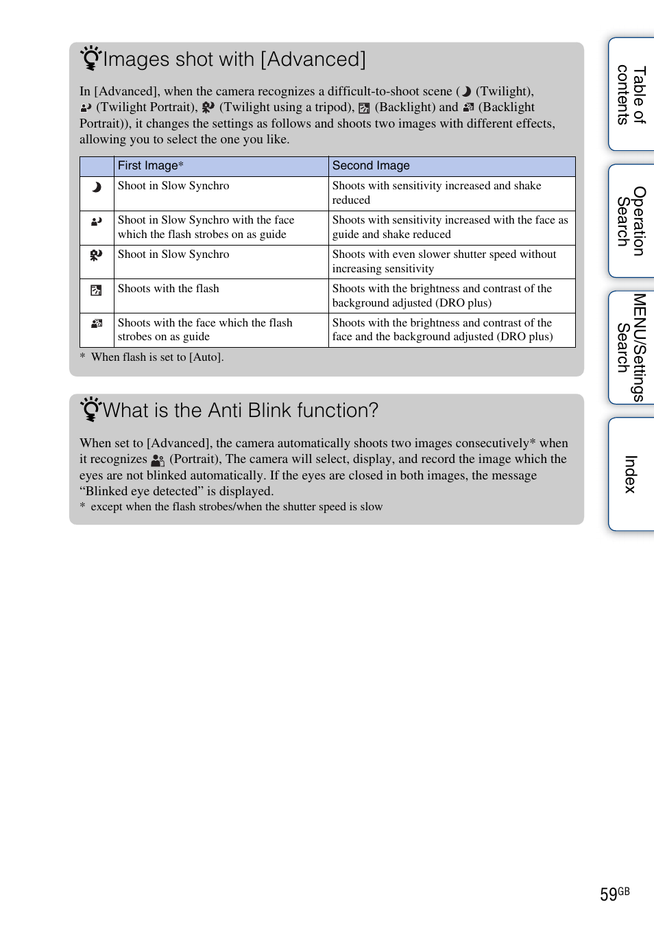 What is the anti blink function, Images shot with [advanced | Sony DSC-WX1 User Manual | Page 59 / 135