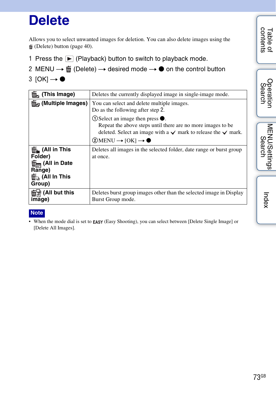 Delete, Delete) | Sony DSC-WX1 User Manual | Page 73 / 135