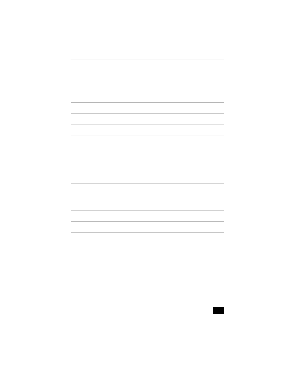 Sony PCG-FX370P User Manual | Page 83 / 136
