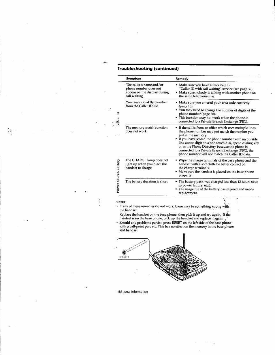 Troubleshooting (continued) | Sony SPP-SS965 User Manual | Page 44 / 91