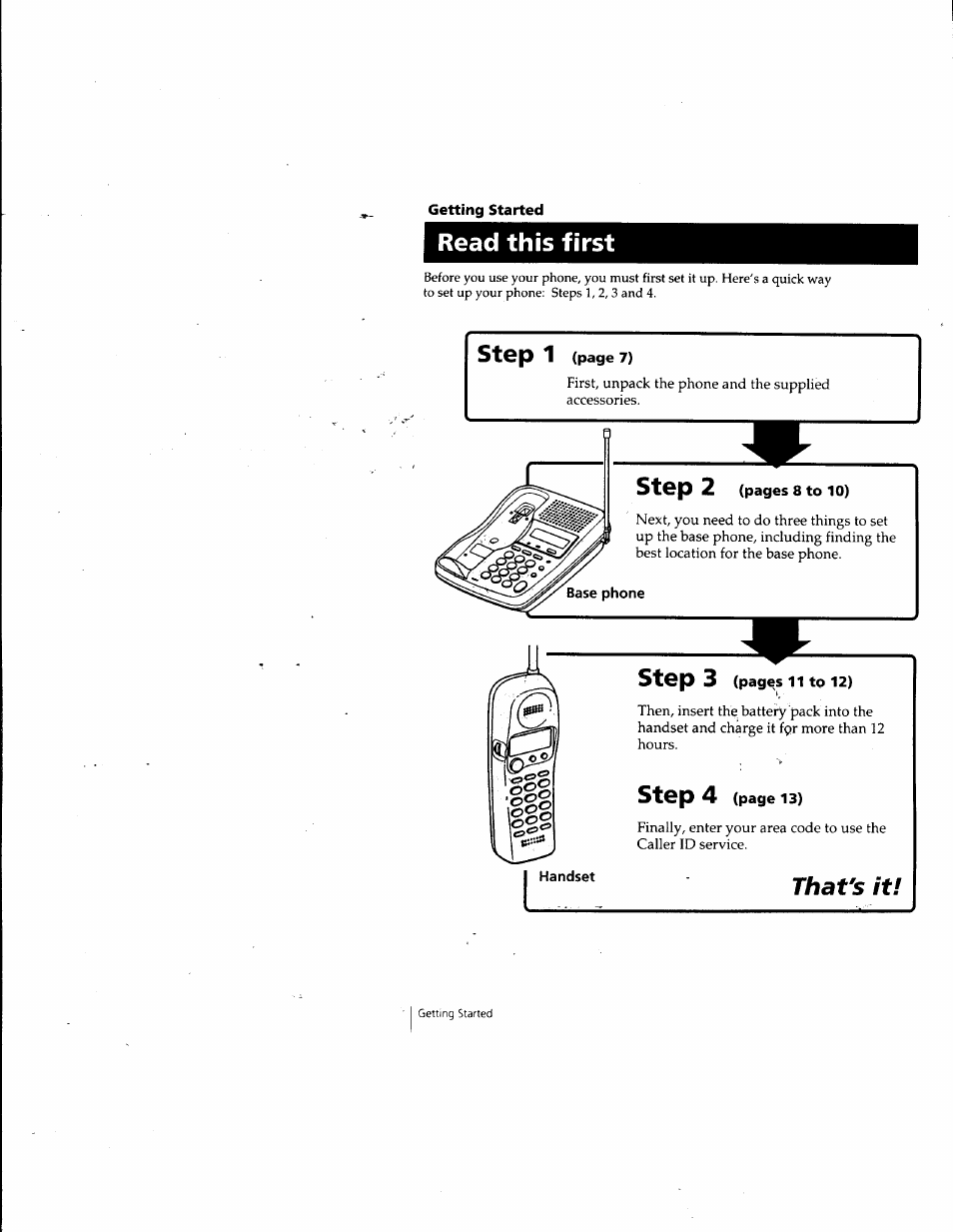 Getting started, Read this first, Step 1 | Step 2, Step, Step 4, That's it | Sony SPP-SS965 User Manual | Page 6 / 91