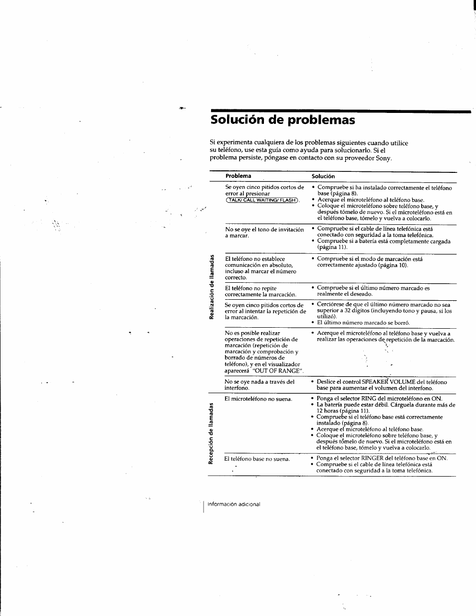 Solución de problemas | Sony SPP-SS965 User Manual | Page 87 / 91