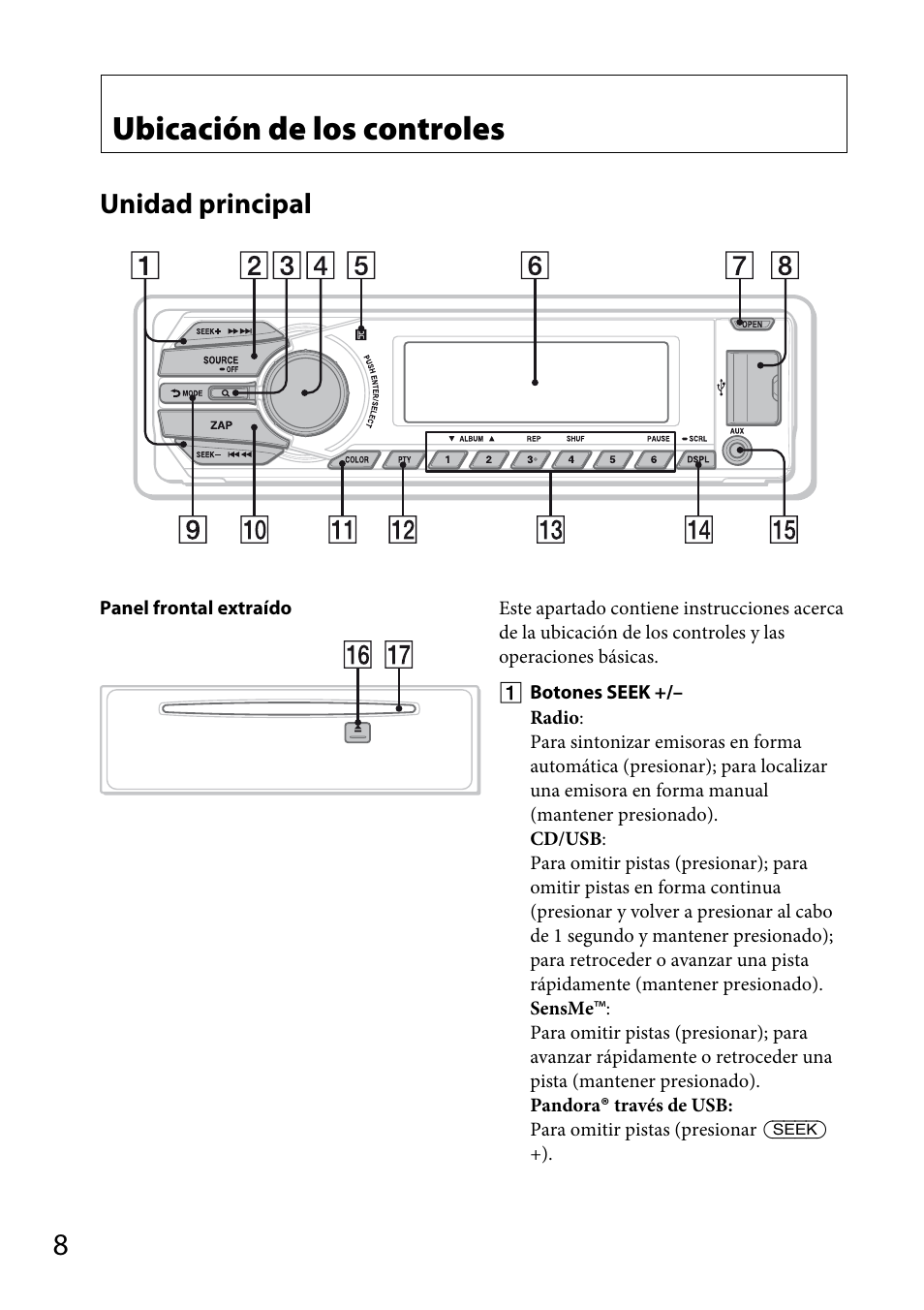 Ubicación de los controles, Unidad principal | Sony CDX-GT66UPW User Manual | Page 40 / 72