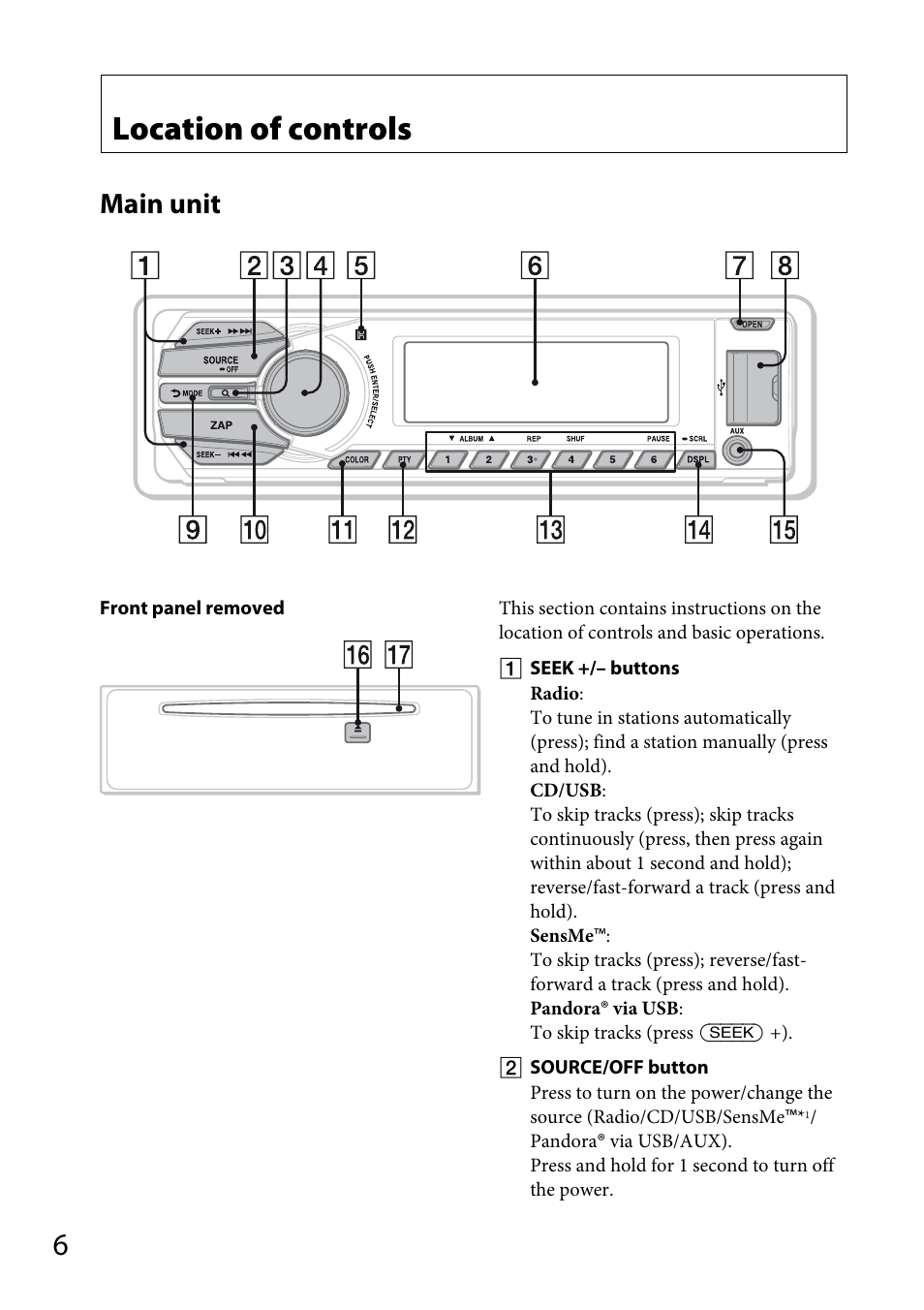 Location of controls, Main unit | Sony CDX-GT66UPW User Manual | Page 6 / 72