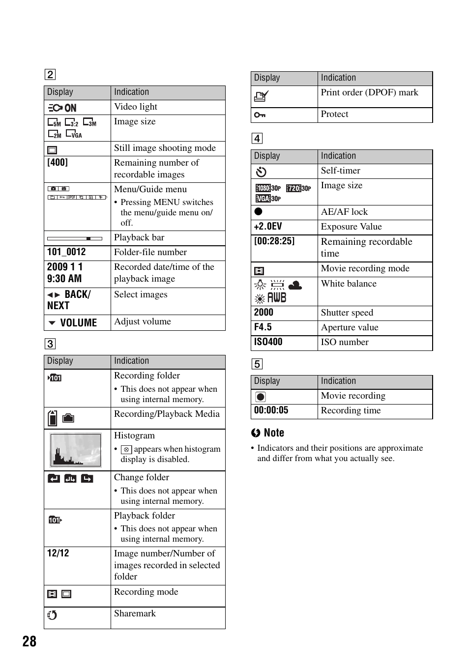 Sony MHS-CM1 User Manual | Page 28 / 40