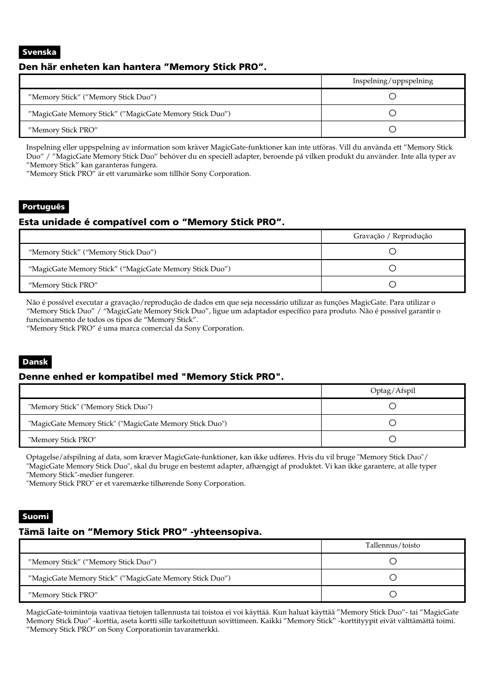 Sony MSAC-US7 User Manual | Page 3 / 4